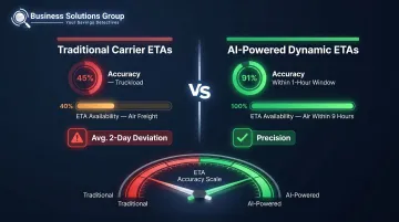 AI-powered ETA accuracy versus traditional carrier estimates side-by-side comparison infographic