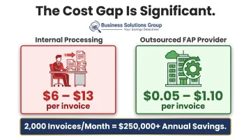 Internal versus outsourced freight invoice processing cost comparison per invoice infographic