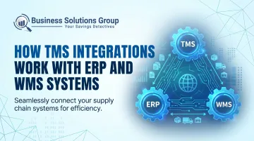 How TMS Integrations Work with ERP and WMS Systems