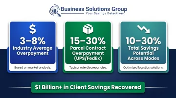 freight overpayment savings potential 10-30 percent benchmarking results infographic