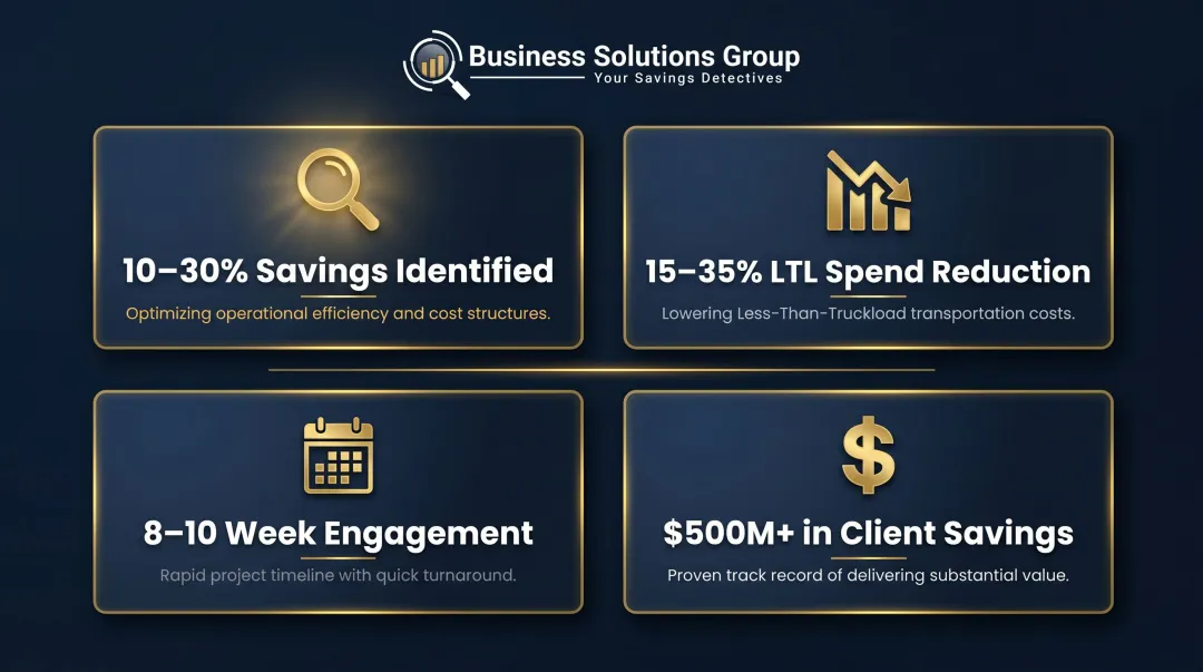 BSG carrier negotiation process outcomes four key results comparison infographic