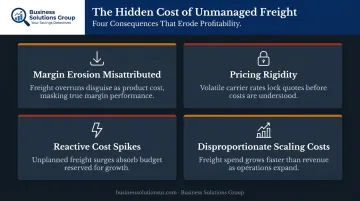 Four consequences of unmanaged freight spend eroding business margins and growth