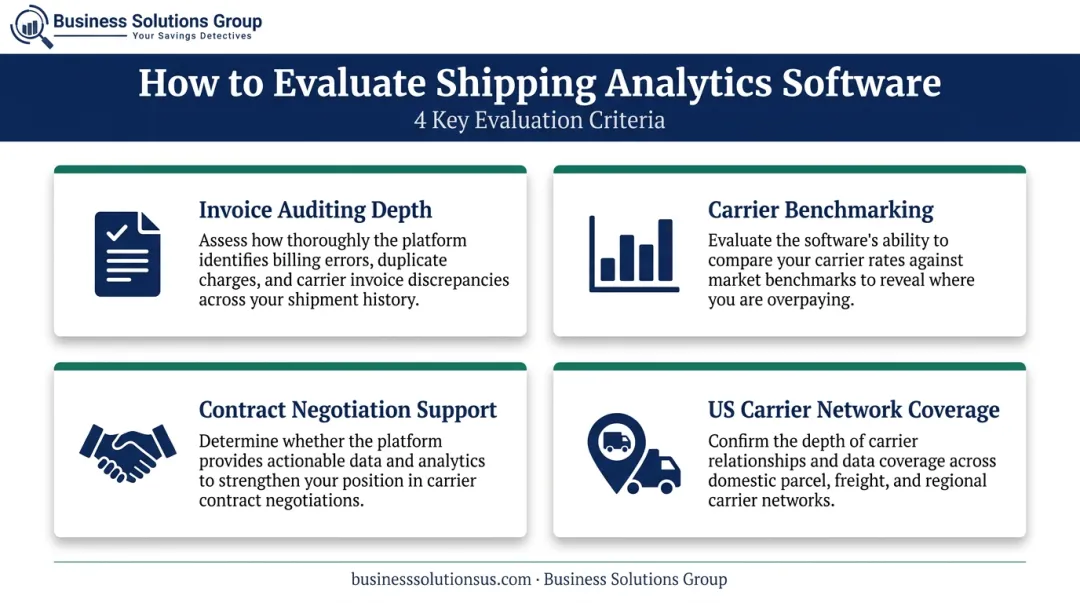 four key shipping analytics software evaluation criteria for cost reduction selection