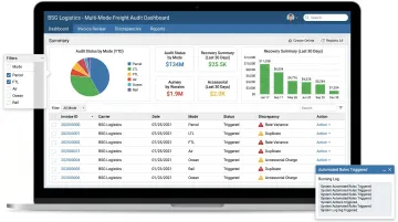 BSG freight invoice audit dashboard displaying billing discrepancy recovery across shipping modes