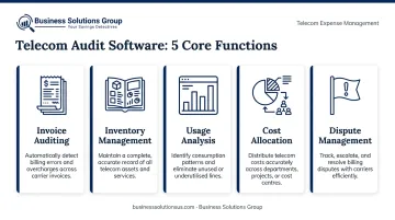 5 core telecom audit software functions from invoice auditing to dispute management