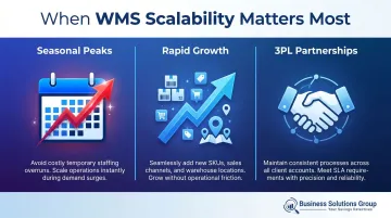 Three WMS scalability use cases for seasonal peaks growth and 3PL operations