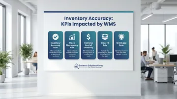 Five KPIs impacted by WMS inventory accuracy tracking and control