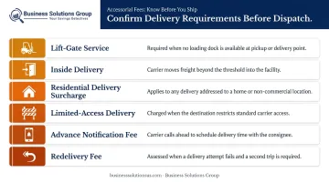 Six common accessorial delivery fees that inflate freight invoices unexpectedly