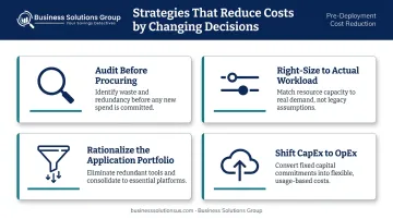 Four IT cost reduction strategies targeting procurement decisions before deployment