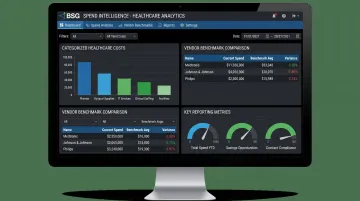 BSG spend intelligence dashboard displaying healthcare cost categories and vendor benchmarks