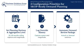3-step demand planning module configuration process for S&OP-ready outputs