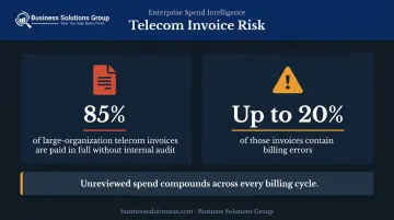 Telecom invoice audit statistics showing billing errors and unreviewed spend percentage