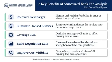 Five key benefits of regular bank fee analysis for business cost reduction