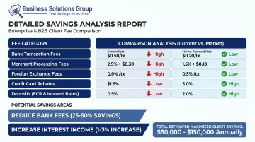 Business Solutions Group detailed savings analysis report side-by-side fee comparison dashboard