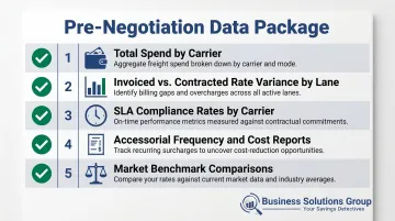 5-component pre-negotiation freight data package checklist for carrier contract talks
