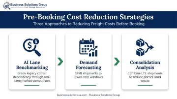 Three AI-powered pre-booking cost reduction strategies for shipping lane optimization