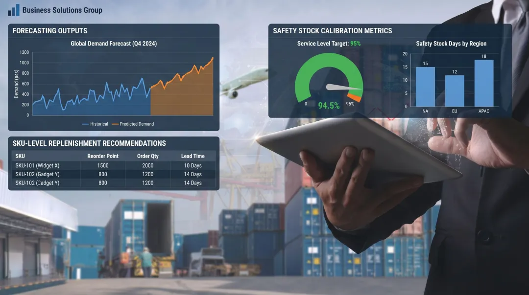 Business Solutions Group inventory planning software forecasting dashboard with demand algorithms