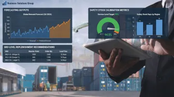 Business Solutions Group inventory planning software forecasting dashboard with demand algorithms