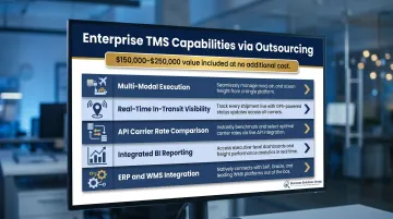 Five enterprise TMS capabilities accessed through outsourced transportation management partnership