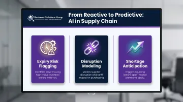 Predictive analytics applications in healthcare supply chain shortage and cost management