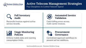 Four telecom expense management strategies to eliminate active service waste and billing errors