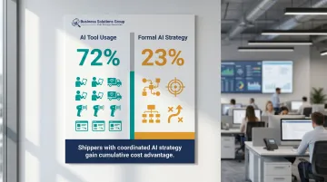 AI adoption gap in logistics 72 percent users versus 23 percent with formal strategy