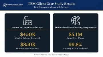 Outsourced TEM case study results showing millions recovered in telecom savings