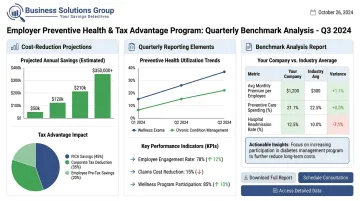 Business Solutions Group employer healthcare benchmark analysis dashboard and reporting interface