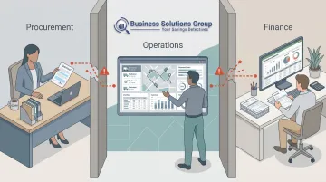 Three disconnected business departments procurement operations and finance creating contract data silos