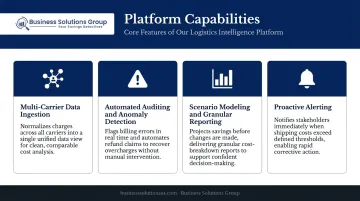 Four essential parcel spend intelligence platform capabilities comparison feature breakdown