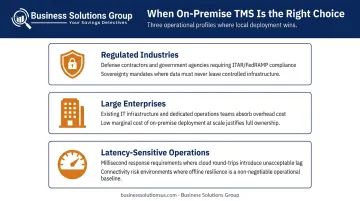Three on-premise TMS use cases regulated industries enterprises latency-sensitive operations