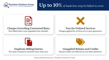 Common bank fee billing error categories and contracted versus actual rate gap overview