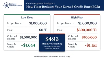 ECR float impact comparison showing low versus high float monthly credit difference