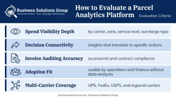 Five criteria for evaluating parcel analytics platforms cost control checklist
