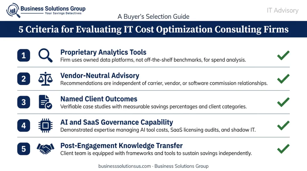 Five core criteria for selecting an IT cost optimization consulting firm checklist