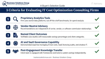 Five core criteria for selecting an IT cost optimization consulting firm checklist