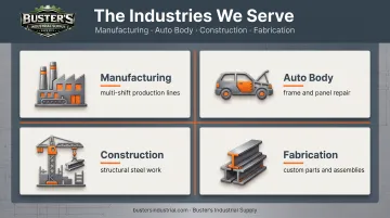 Four key industries using industrial welding equipment daily operations