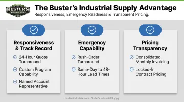 Three-part checklist for evaluating industrial supply chain partners