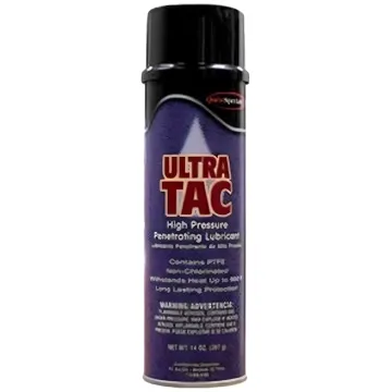 Quest Aerosols