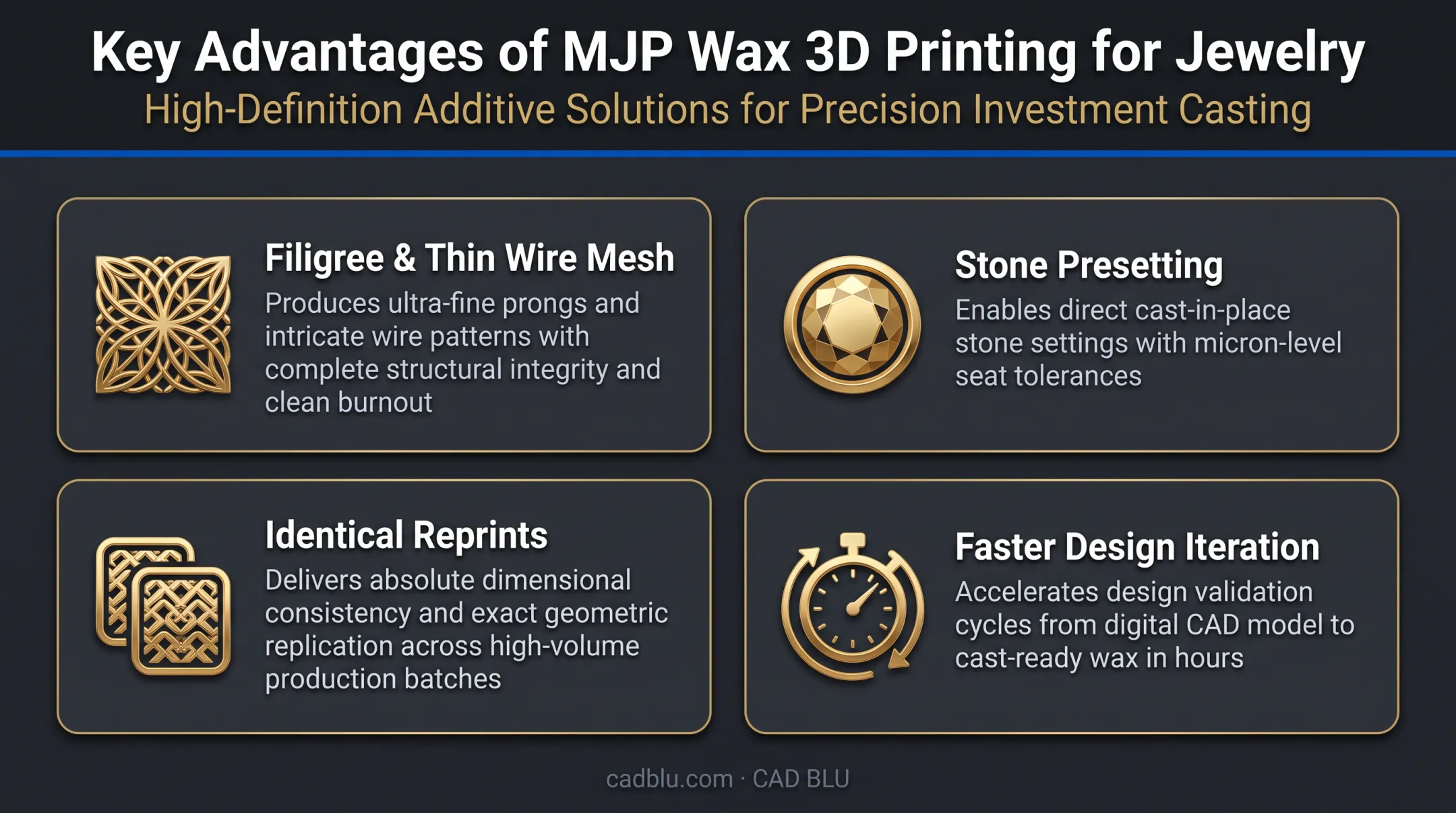 Four key benefits of MJP wax printing for jewelry manufacturing