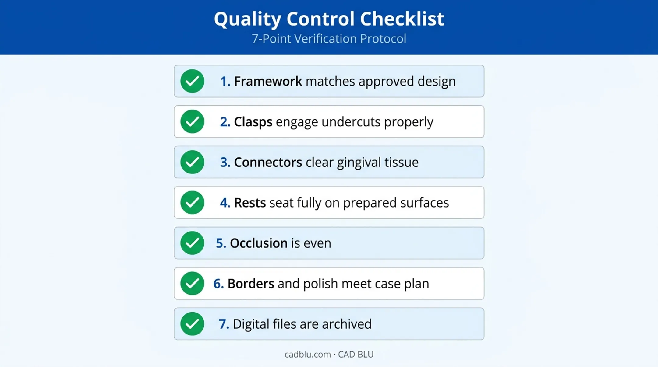 7-point pre-delivery quality control checklist for removable partial dentures