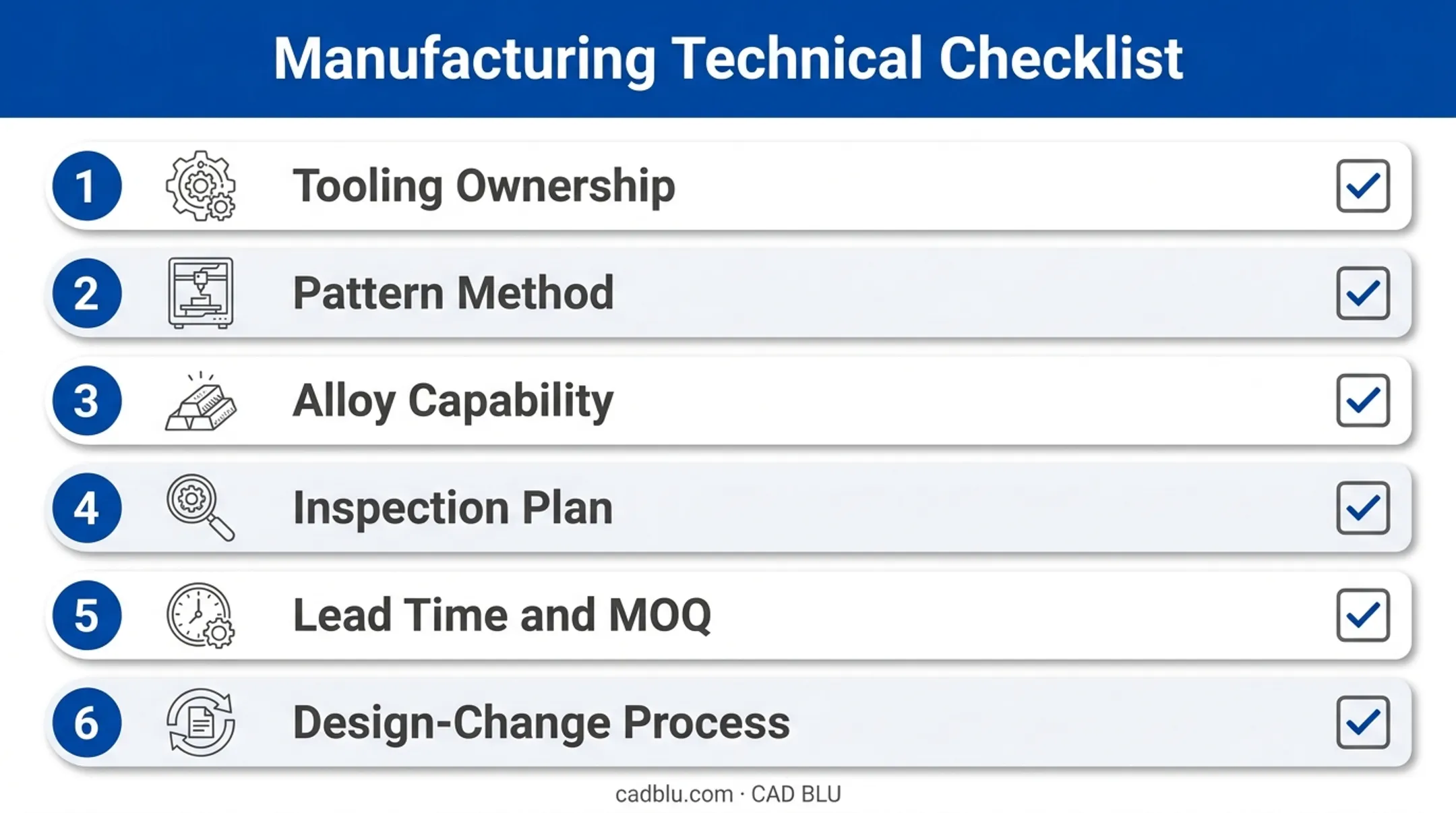 Six-point foundry supplier evaluation checklist for investment casting projects