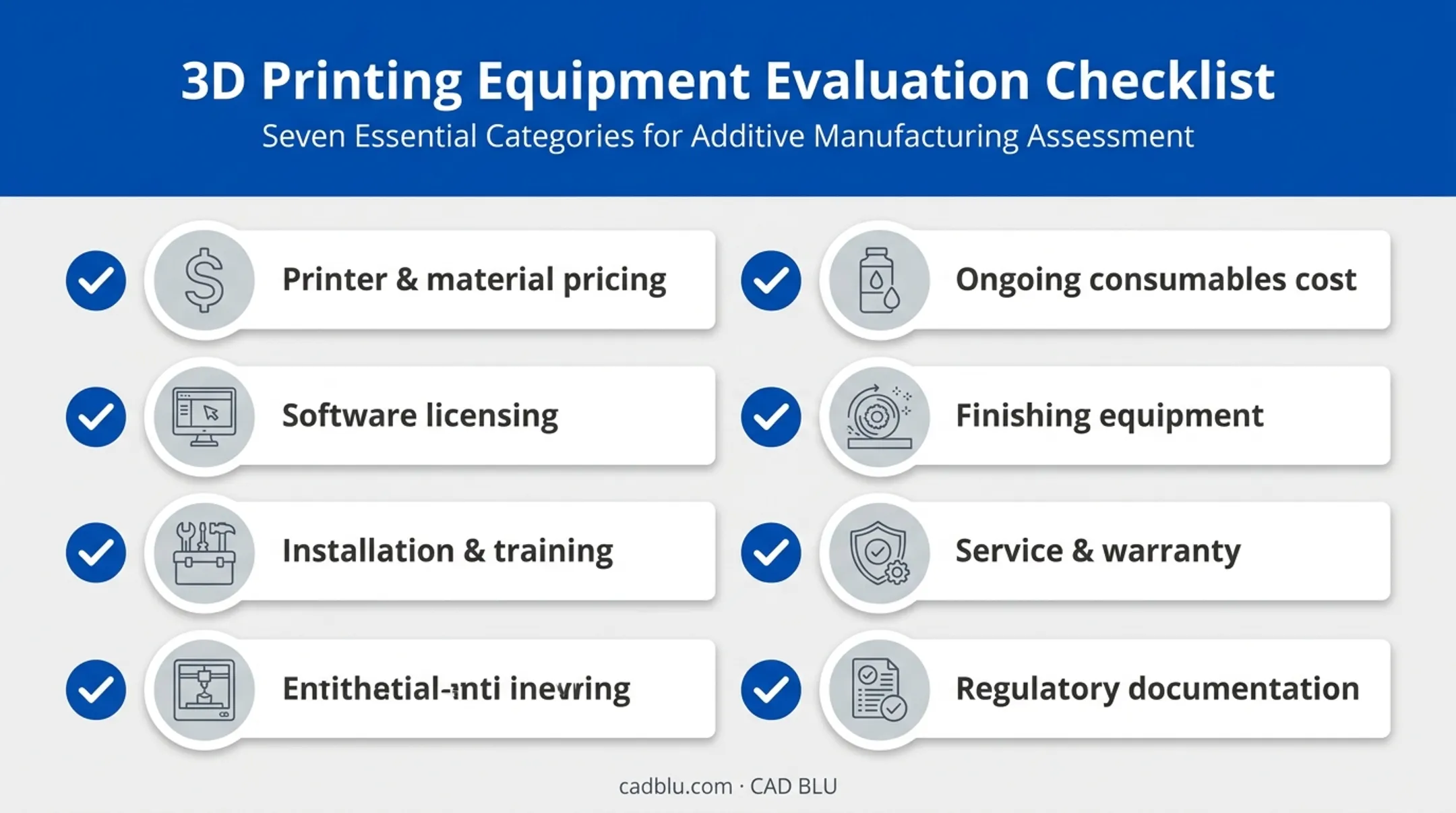Buyer evaluation checklist infographic for NextDent 300 dental 3D printer purchase