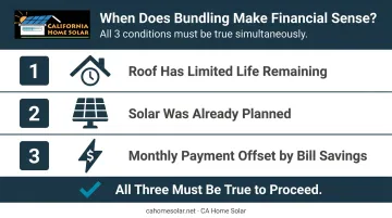 Three conditions checklist for when bundled solar and roof replacement makes financial sense