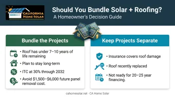Bundle versus separate solar and roof projects decision guide for Orange County homeowners