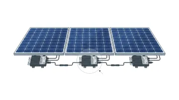 Microinverter and power optimizer solar panel shading mitigation technology diagram