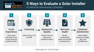 5-factor solar company evaluation framework for Southern California homeowners infographic