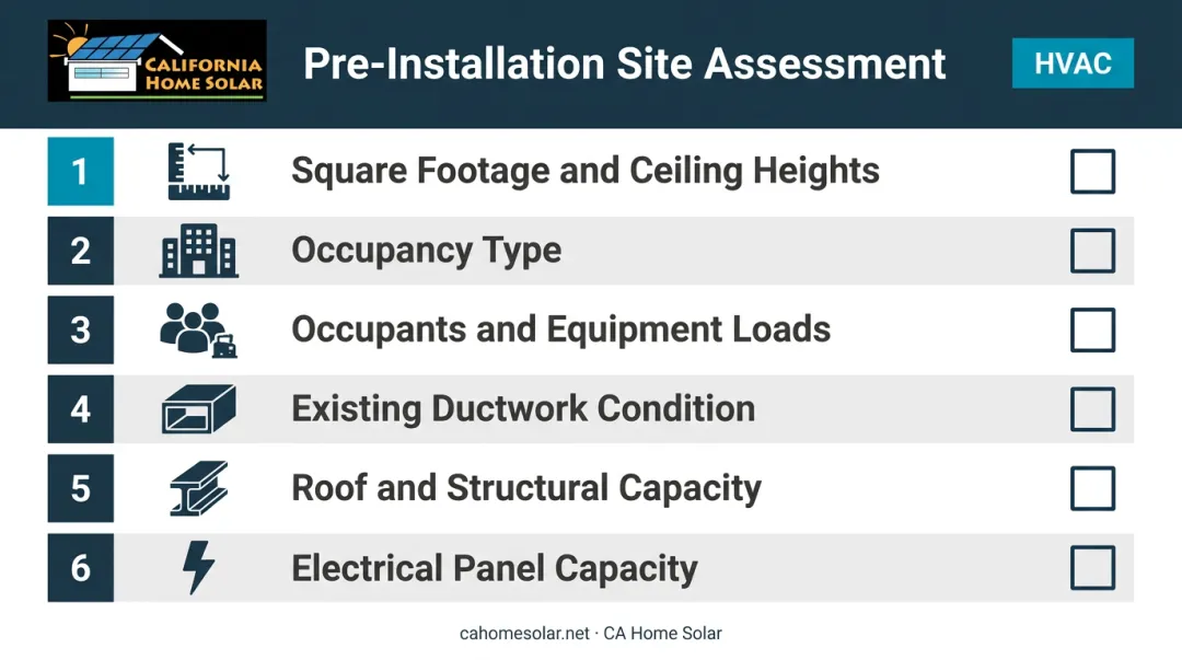 Commercial HVAC site assessment checklist covering six key evaluation areas