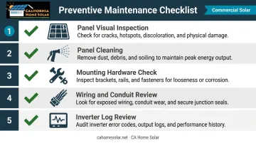 Commercial solar preventive maintenance checklist five key recurring inspection tasks