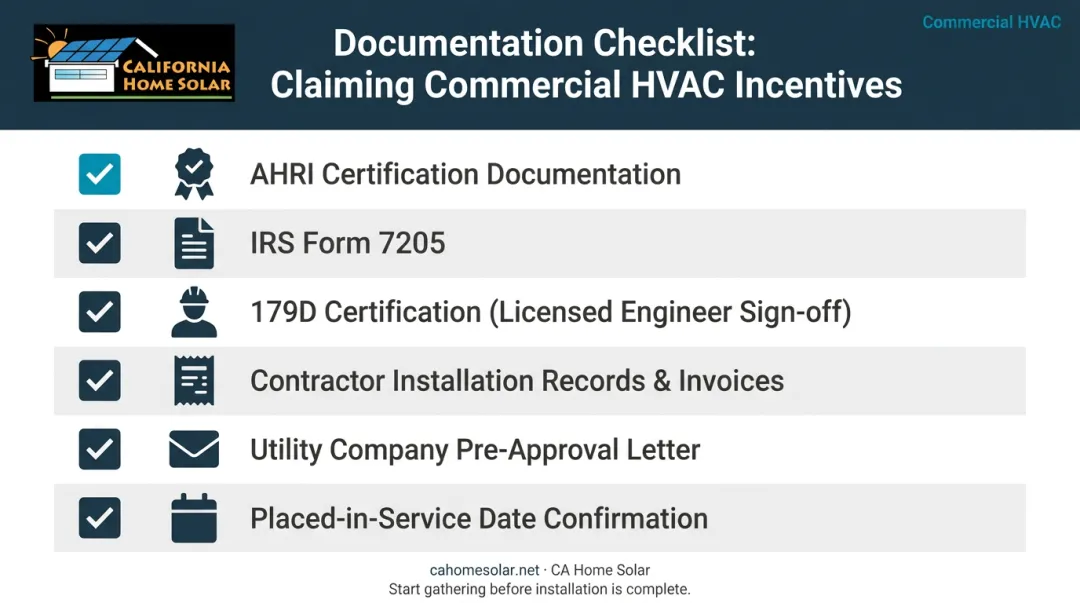 Commercial HVAC tax credit documentation checklist six required items before filing